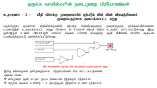jUf;f thapy;fspd; eilKiw gpuNahfq;fs;
cjhuzk; - 2 :
Gj;jhf;Feh; xUtuhy; tPjptpsf;Ffspy; Vw;gLk; kpd;tpuaj;ijf; Fiwg;gjw;F jh;f;fthapy;fisg;
gad;gLj;jp cUthf;fg;gl;l Rw;W (System to Control street light) cUtpy; fhl;lg;gl;Ls;sJ. ,e;j
xsp/,Us; czhp (Dark/Light sensor)> fbif (Timer) ifKiw Msp (Manual switch) Mfpad
gad;gLj;jg;gl;L mikf;fg;gl;Ls;sJ.
tPjp tpsf;F Kiwikapy; Vw;gLk; kpd; tPz; tpuaj;jpidf;
Fiwg;gjw;fhf mikf;fg;gl;l Rw;W
,q;F tpsf;Ffs; xspUtjw;fhf re;jh;g;gq;fs; rpy fhl;lg;gl;Ls;sd.
mitahtd:-
 ifKiw Msp klLk; %ba epiyapy; ,Uf;Fk; re;jh;g;gk;
 Rw;wpd; fbif cs;sPL – 1 maw;#oy; ,Ushf cs;s re;jh;g;gk;
tPjp tpsf;Ffspy; Vw;gLk; kpd; tpuaj;ijf; Fiwg;gjw;fhd Rw;W
 