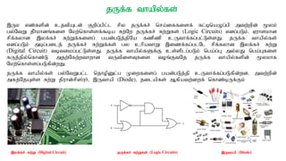 jUf;f thapy;fs;
,Uk vz;fspd; cjtpAld; Fwpg;gpl;l rpy jUf;fr; nra;iffisf; fl;bnaOg;gp mtw;wpd; %yk;
gy;NtW jPh;khdq;fis Nkw;nfhs;sf;$ba Rw;Nw jUf;fr; Rw;Wfs; (Logic Circuits) vdg;gLk;. Vuhskhd
rpf;fyhd ,yf;fr; Rw;Wf;fisg; gad;gLj;jpNa fzpzp cUthf;fg;gl;Ls;sJ. jUf;f thapy;fs;
vdg;gLk; mbg;gilj; jUf;fr; Rw;Wf;fs; gy chpathW ,izf;fg;glNl rpf;fyhd ,yf;fr; Rw;W
(Digital Circuit) tbtikg;gl;Ls;sJ. jUf;f thapy;fSf;F cs;splg;gLk; nga;g;G my;yJ nga;Gfis
fUj;jpy;nfhz;L mjw;Nfw;wthwhd tUtpisTfis toq;FtNj jUf;f thapy;fspd; %ykhf
Nkw;nfhs;sg;gLfpd;wJ.
jUf;f thapy;fs; gy;NtWgl;l njhopDl;g Kiwfisg; gad;gLj;jp cUthf;fg;gLfpd;wd. mtw;wpd;
mfj;NjAs;s Rw;W jpuhd;rp];uh;> ,Uthap (Diode)> jilapfs; Mfpatw;iwf; nfhz;bUf;Fk;
,Uthap (Diode),yf;fr; Rw;W (Digital Circuit) jUf;fr; Rw;Wfs; (Logic Circuits)
 