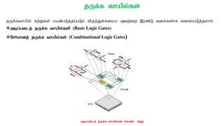 jUf;f thapy;fs;
jUf;fthapy; Rw;Wfs; gad;gLj;jg;gLk; tpjj;Jf;fika mtw;iw ,uz;L tiffshf tifg;gLj;jyhk;
mbg;gilj; jUf;f thapy;fsp (Basic Logic Gates)
Nrh;khdj; jUf;f thapy;fs; (Combinational Logic Gates)
mbg;gilj; jUf;f thapy;fd; nfhz;;l Rw;W
 