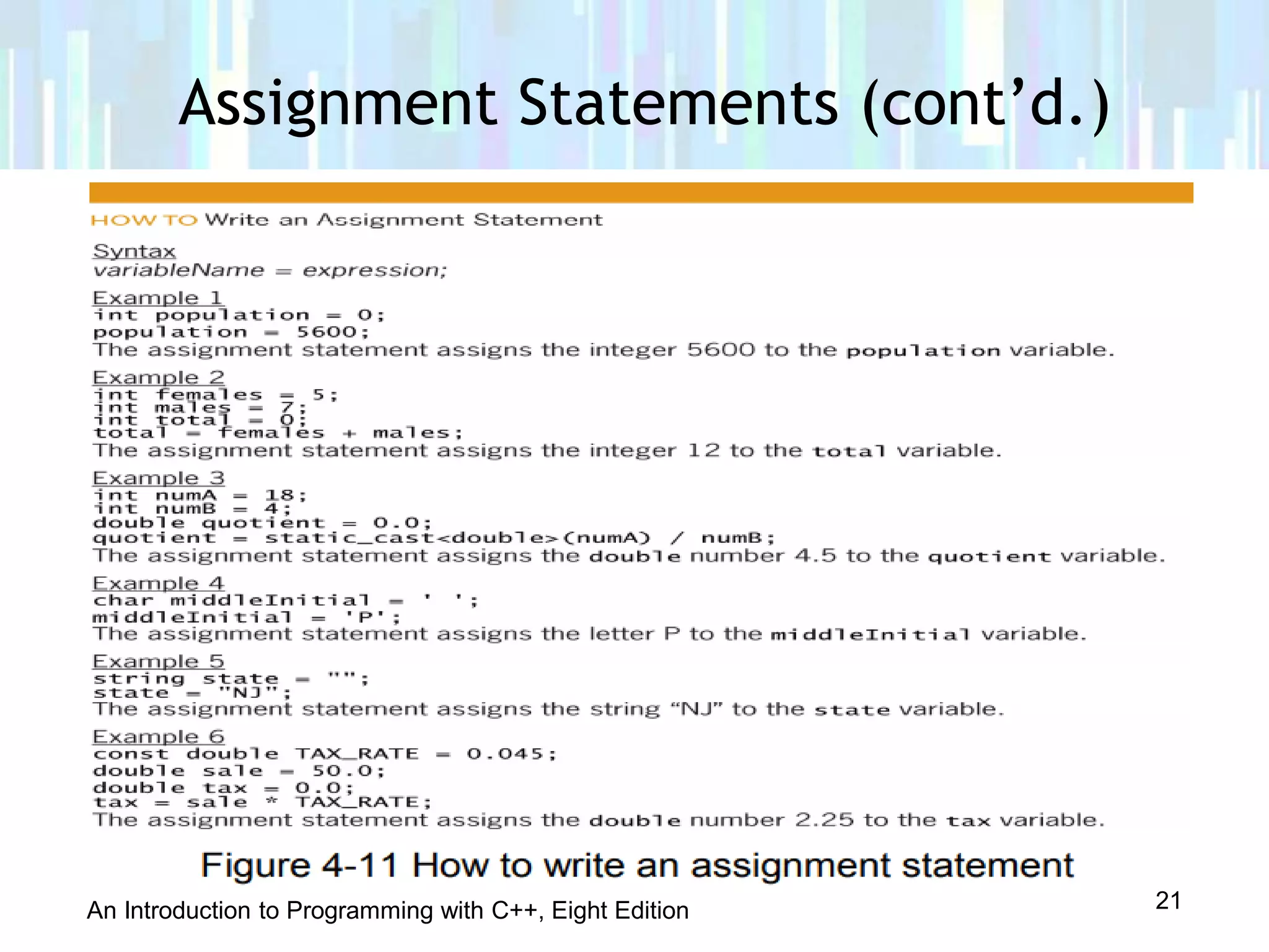 An Introduction to Programming with C++, Eight Edition
Assignment Statements (cont’d.)
21
 