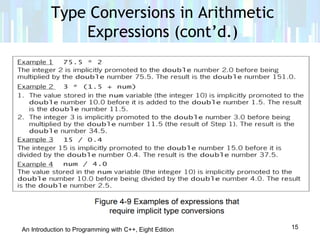An Introduction to Programming with C++, Eight Edition
Type Conversions in Arithmetic
Expressions (cont’d.)
15
 