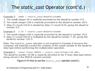 An Introduction to Programming with C++, Eight Edition
The static_cast Operator (cont’d.)
18
 