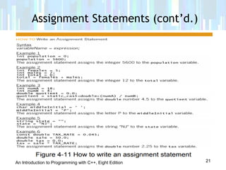 An Introduction to Programming with C++, Eight Edition
Assignment Statements (cont’d.)
21
 