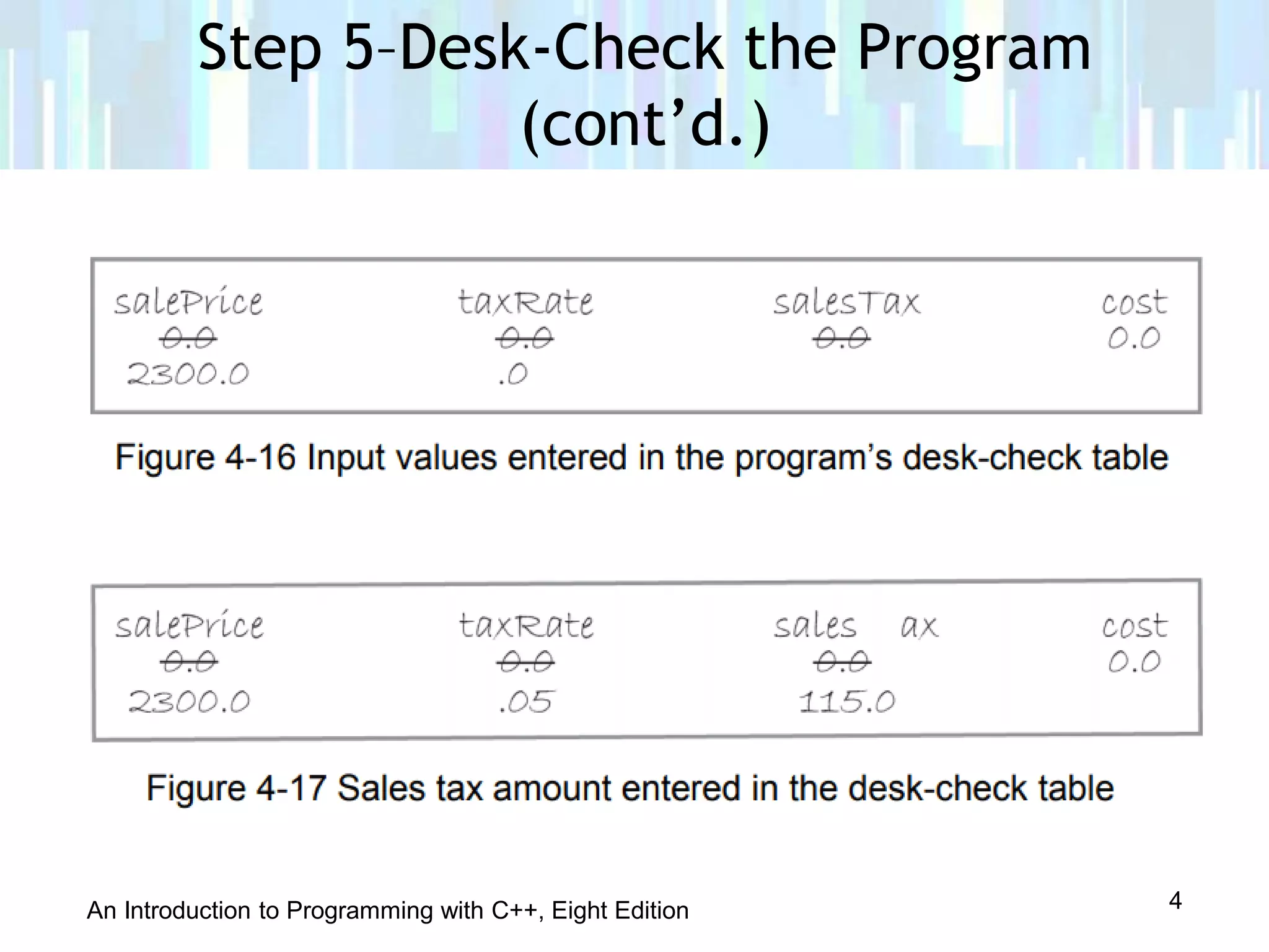An Introduction to Programming with C++, Eight Edition
Step 5–Desk-Check the Program
(cont’d.)
4
 