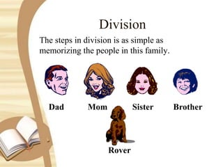 Division
The steps in division is as simple as
memorizing the people in this family.
Dad Mom Sister Brother
Rover
 