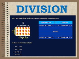 DIVISION
 