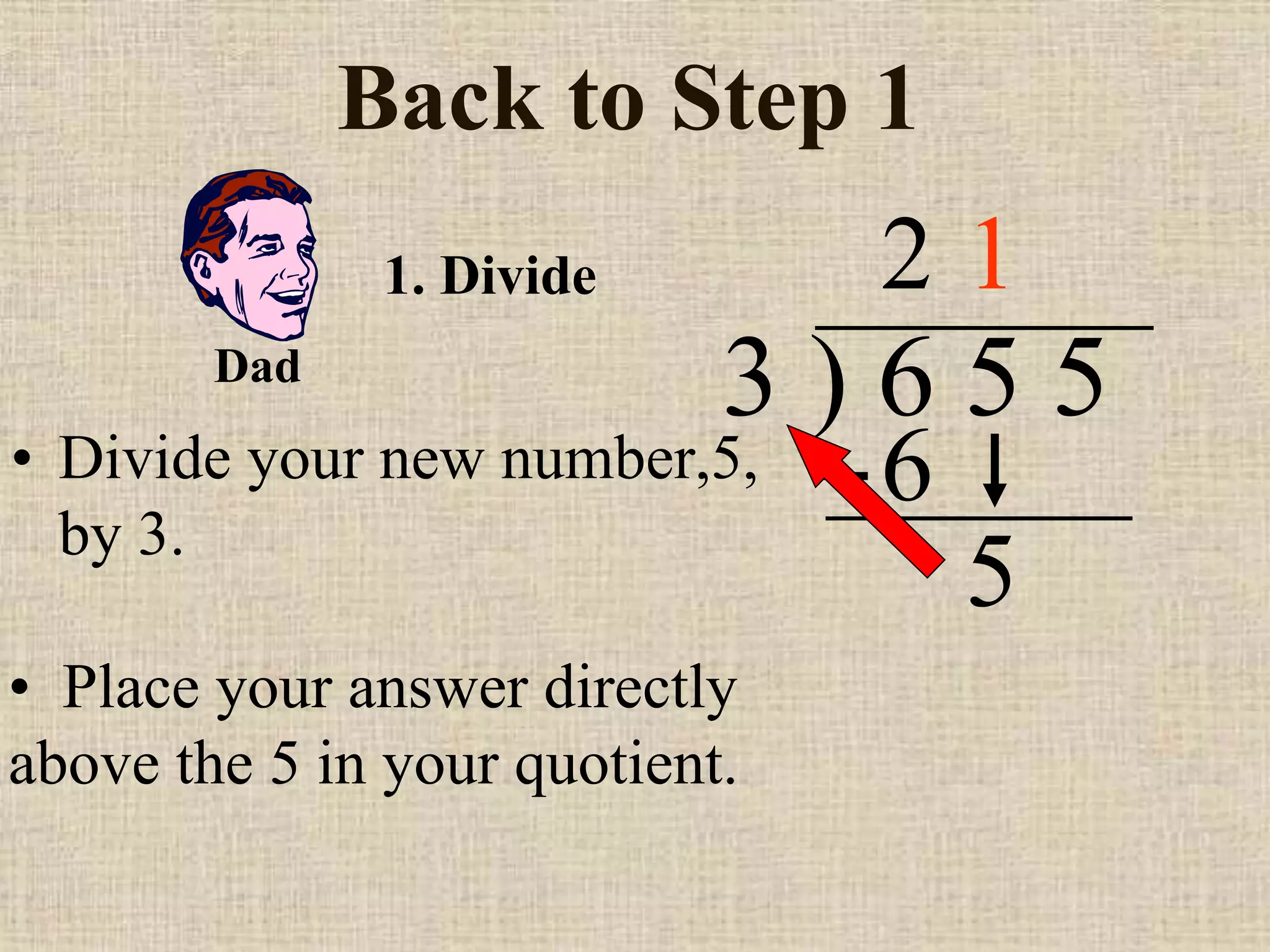 Back to Step 1
• Divide your new number,5,
by 3.
3 ) 6 5 5
• Place your answer directly
above the 5 in your quotient.
2
1. Divide
6
5
Dad
1
 