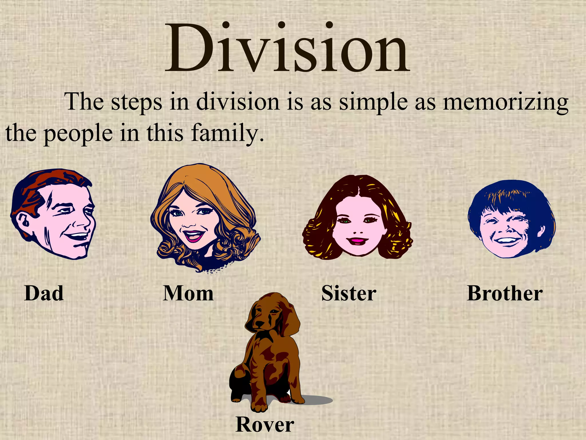 Division
The steps in division is as simple as memorizing
the people in this family.
Dad Mom Sister Brother
Rover
 