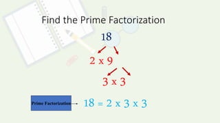 Find the Prime Factorization
18
2 x 9
18 = 2 x 3 x 3
3 x 3
Prime Factorization
 