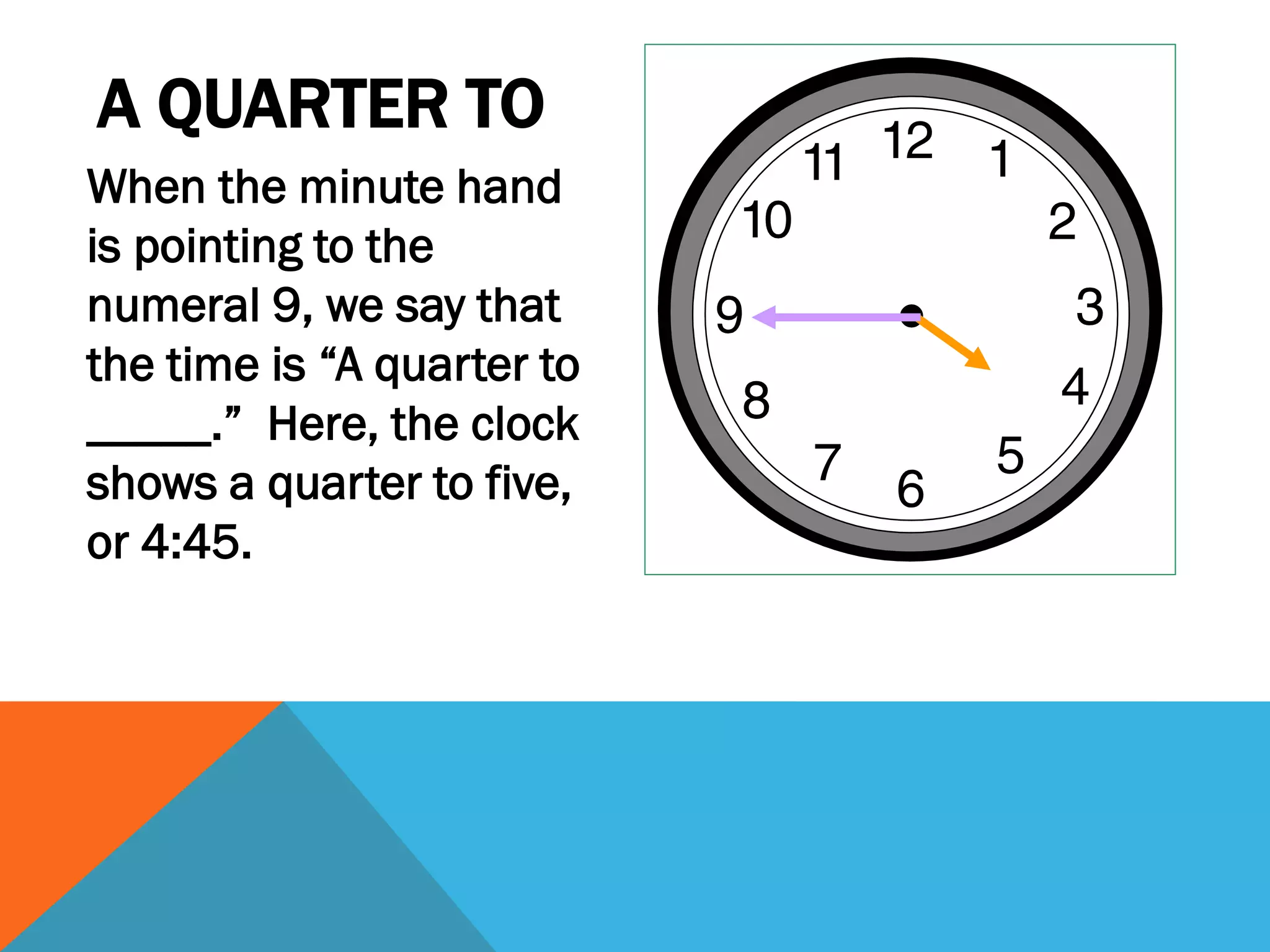 A QUARTER TO
When the minute hand
is pointing to the
numeral 9, we say that
the time is “A quarter to
_____.” Here, the clock
shows a quarter to five,
or 4:45.
 