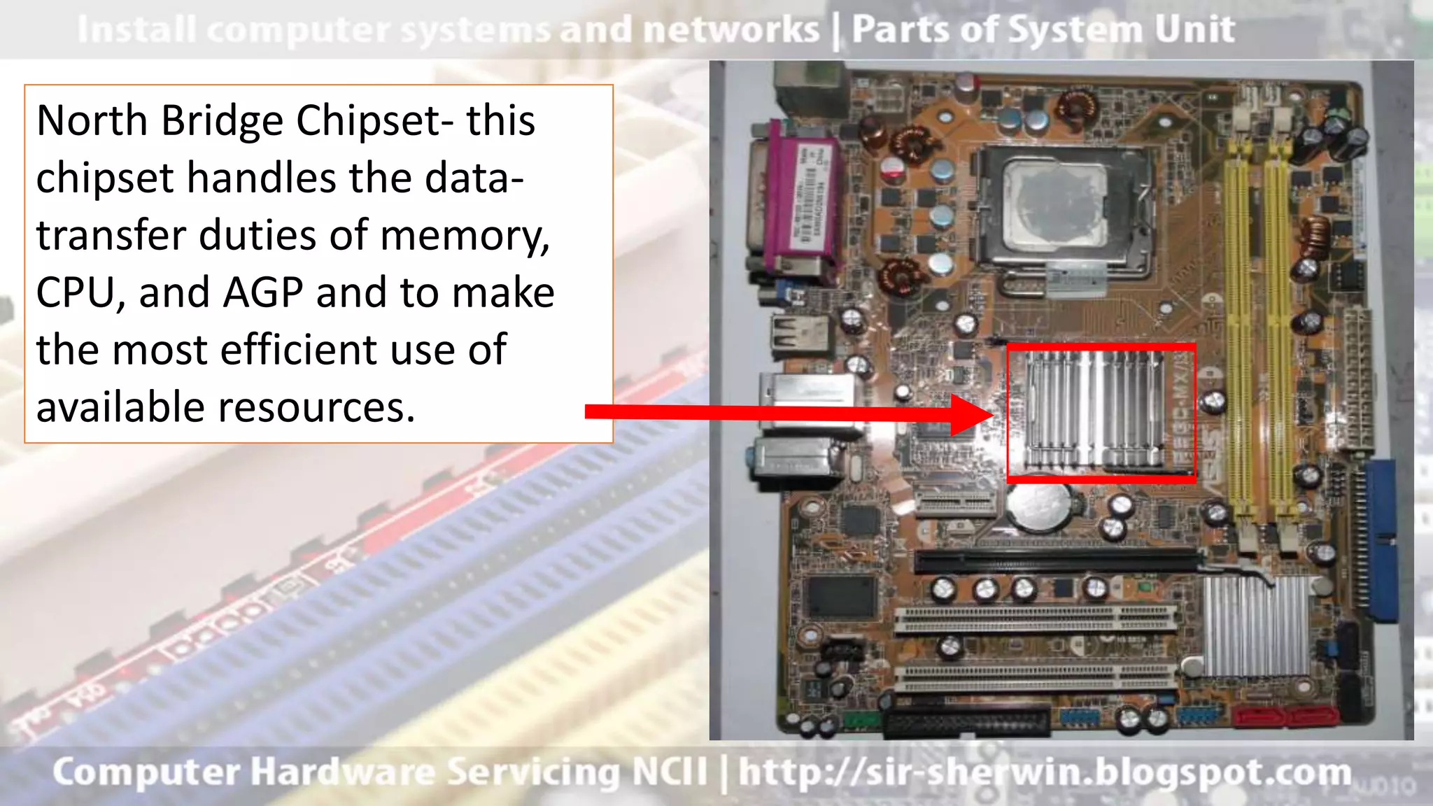 North Bridge Chipset- this
chipset handles the data-
transfer duties of memory,
CPU, and AGP and to make
the most efficient use of
available resources.
 