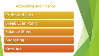 Accounting and Finance
Profit and Loss
Break Even Point
Balance Sheet
Budgeting
Revenue
 
