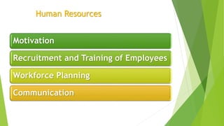 Human Resources
Motivation
Recruitment and Training of Employees
Workforce Planning
Communication
 