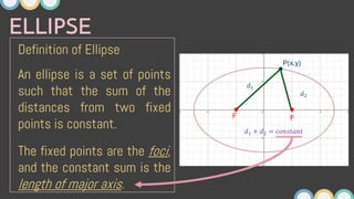 Definition of Ellipse
An ellipse is a set of points
such that the sum of the
distances from two fixed
points is constant.
The fixed points are the foci,
and the constant sum is the
length of major axis.
ELLIPSE
F F
P(x,y)
𝑑1
𝑑2
𝑑1 + 𝑑2 = 𝑐𝑜𝑛𝑠𝑡𝑎𝑛𝑡
 