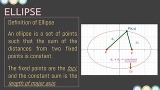 Definition of Ellipse
An ellipse is a set of points
such that the sum of the
distances from two fixed
points is constant.
The fixed points are the foci,
and the constant sum is the
length of major axis.
ELLIPSE
F F
P(x,y)
𝑑1
𝑑2
𝑑1 + 𝑑2 = 𝑐𝑜𝑛𝑠𝑡𝑎𝑛𝑡
2𝑎
 