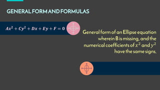 GENERALFORMANDFORMULAS
𝑨𝒙𝟐 + 𝑪𝒚𝟐 + 𝑫𝒙 + 𝑬𝒚 + 𝑭 = 𝟎
GeneralformofanEllipseequation
whereinBismissing,andthe
numericalcoefficientsof𝑥2
and𝑦2
havethesamesigns.
 