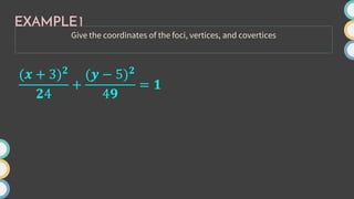 EXAMPLE1
Give the coordinates of the foci, vertices, and covertices
(𝒙 + 3)𝟐
𝟐4
+
(𝒚 − 5)𝟐
4𝟗
= 𝟏
 