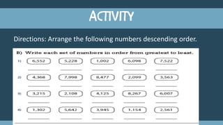 Directions: Arrange the following numbers descending order.
 