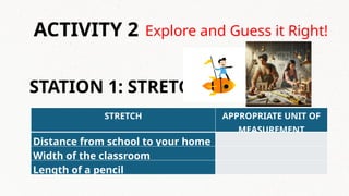 Explore and Guess it Right!
ACTIVITY 2
STATION 1: STRETCH
STRETCH APPROPRIATE UNIT OF
MEASUREMENT
Distance from school to your home
Width of the classroom
Length of a pencil
 