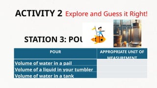 Explore and Guess it Right!
ACTIVITY 2
STATION 3: POUR
POUR APPROPRIATE UNIT OF
MEASUREMENT
Volume of water in a pail
Volume of a liquid in your tumbler
Volume of water in a tank
 