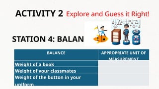 Explore and Guess it Right!
ACTIVITY 2
STATION 4: BALANCE
BALANCE APPROPRIATE UNIT OF
MEASUREMENT
Weight of a book
Weight of your classmates
Weight of the button in your
uniform
 