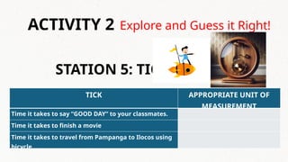 Explore and Guess it Right!
ACTIVITY 2
STATION 5: TICK
TICK APPROPRIATE UNIT OF
MEASUREMENT
Time it takes to say “GOOD DAY” to your classmates.
Time it takes to finish a movie
Time it takes to travel from Pampanga to Ilocos using
bicycle
 