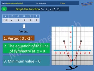 Algebraically Function Mathematics Algebra Some Polynomial Function lesson 4.pptx