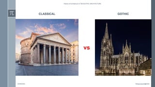 Comprehensive Study of Neo-Gothic Architecture: History, Influences ...
