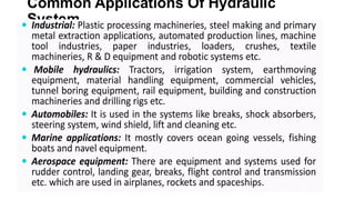 Common Applications Of Hydraulic
System
 