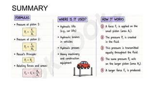 SUMMARY
 