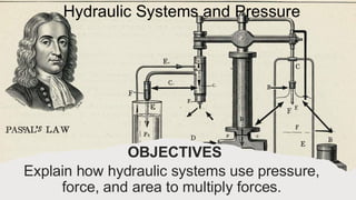OBJECTIVES
Explain how hydraulic systems use pressure,
force, and area to multiply forces.
Hydraulic Systems and Pressure
 