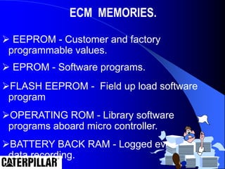  EEPROM - Customer and factory
programmable values.
 EPROM - Software programs.
FLASH EEPROM - Field up load software
program
OPERATING ROM - Library software
programs aboard micro controller.
BATTERY BACK RAM - Logged events &
data recording.
ECM MEMORIES.
 