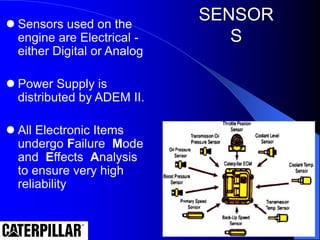 SENSOR
S
 Sensors used on the
engine are Electrical -
either Digital or Analog
 Power Supply is
distributed by ADEM II.
 All Electronic Items
undergo Failure Mode
and Effects Analysis
to ensure very high
reliability
 