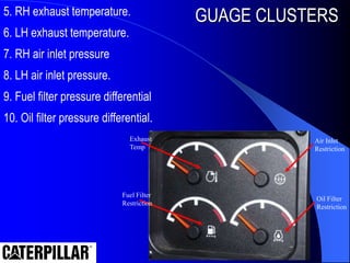 5. RH exhaust temperature.
6. LH exhaust temperature.
7. RH air inlet pressure
8. LH air inlet pressure.
9. Fuel filter pressure differential
10. Oil filter pressure differential.
Exhaust
Temp
Fuel Filter
Restriction
Air Inlet
Restriction
Oil Filter
Restriction
GUAGE CLUSTERS
 