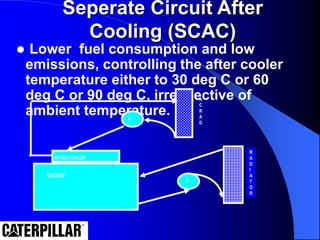 R
A
D
I
A
T
O
R
 Lower fuel consumption and low
emissions, controlling the after cooler
temperature either to 30 deg C or 60
deg C or 90 deg C, irrespective of
ambient temperature.
Seperate Circuit After
Cooling (SCAC)
ENGINE
AFTER COOLER
P
P
A
C
R
A
D
 