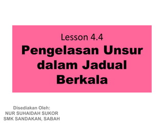 Lesson 4.4
     Pengelasan Unsur
       dalam Jadual
          Berkala

   Disediakan Oleh:
 NUR SUHAIDAH SUKOR
SMK SANDAKAN, SABAH
 