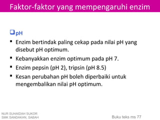 Faktor-faktor yang mempengaruhi enzim

     pH
     Enzim bertindak paling cekap pada nilai pH yang
      disebut pH optimum.
     Kebanyakkan enzim optimum pada pH 7.
     Enzim pepsin (pH 2), tripsin (pH 8.5)
     Kesan perubahan pH boleh diperbaiki untuk
      mengembalikan nilai pH optimum.



NUR SUHAIDAH SUKOR
SMK SANDAKAN, SABAH                        Buku teks ms 77
 
