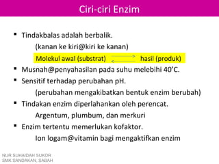 Ciri-ciri Enzim

     Tindakbalas adalah berbalik.
          (kanan ke kiri@kiri ke kanan)
            Molekul awal (substrat)         hasil (produk)
     Musnah@penyahasilan pada suhu melebihi 40’C.
     Sensitif terhadap perubahan pH.
          (perubahan mengakibatkan bentuk enzim berubah)
     Tindakan enzim diperlahankan oleh perencat.
          Argentum, plumbum, dan merkuri
     Enzim tertentu memerlukan kofaktor.
          Ion logam@vitamin bagi mengaktifkan enzim

NUR SUHAIDAH SUKOR
SMK SANDAKAN, SABAH
 