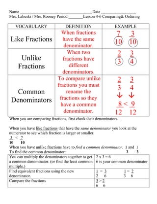 Name ___________________________________ Date _________________
Mrs. Labuski / Mrs. Rooney Period _______ Lesson 4-6 Comparing& Ordering

   VOCABULARY                    DEFINITION                   EXAMPLE
                              When fractions                   7    3
Like Fractions                 have the same
                                                              10    10
                               denominator.
                                 When two                       2   3
      Unlike                   fractions have
                                                                3   4
     Fractions                    different
                               denominators.
                            To compare unlike                  2 3
                            fractions you must
                                                               3 4
   Common                        rename the
                             fractions so they                 
 Denominators
                              have a common                    8< 9
                               denominator.                   12 12
When you are comparing fractions, first check their denominators.

When you have like fractions that have the same denominator you look at the
numerator to see which fraction is larger or smaller.
 3 < 7
10     10
When you have unlike fractions have to find a common denominator. 1 and 1
To find the common denominator:                                     2      3
You can multiply the denominators together to get 2 x 3 = 6
a common denominator. (or find the least common 6 is your common denominator
multiple.)
Find equivalent fractions using the new               1 = 3        1= 2
denominator.                                          2 6          3 6
Compare the fractions                                 3>2
                                                      6 6
 