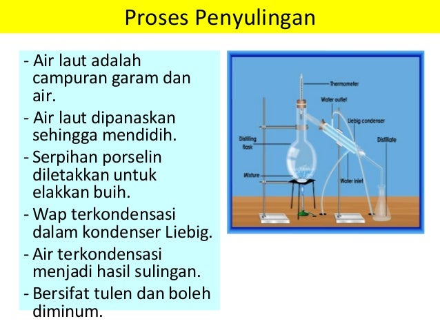 Lesson 4.7