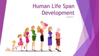 Human Life Span
Development
Lesson 4
 
