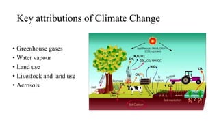 Lesson 4 Attribution of climate change | PDF