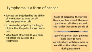 Lymphoma is a form of cancer
• Success can be judged by the ability
of a treatment to wipe out all
existing lymphoma cells
• It can also be judged by the length
of time that the patient stays cancer
free
• What types of factors do you think
will affect the success of a
treatment?
Stage of diagnosis- the further
the cancer has spread, the more
lymphoma cells there are and
the harder they are to get rid of
Age of diagnosis- older patients
more likely to have
complications with treatment or
conditions that affect recovery
during treatment
 