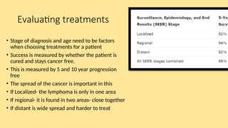 Evaluating treatments
• Stage of diagnosis and age need to be factors
when choosing treatments for a patient
• Success is measured by whether the patient is
cured and stays cancer free.
• This is measured by 5 and 10 year progression
free
• The spread of the cancer is important in this
• If Localized- the lymphoma is only in one area
• If regional- it is found in two areas- close together
• If distant is wide spread and harder to treat
 