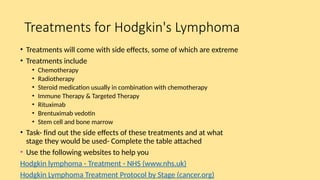 Treatments for Hodgkin's Lymphoma
• Treatments will come with side effects, some of which are extreme
• Treatments include
• Chemotherapy
• Radiotherapy
• Steroid medication usually in combination with chemotherapy
• Immune Therapy & Targeted Therapy
• Rituximab
• Brentuximab vedotin
• Stem cell and bone marrow
• Task- find out the side effects of these treatments and at what
stage they would be used- Complete the table attached
• Use the following websites to help you
Hodgkin lymphoma - Treatment - NHS (www.nhs.uk)
Hodgkin Lymphoma Treatment Protocol by Stage (cancer.org)
 