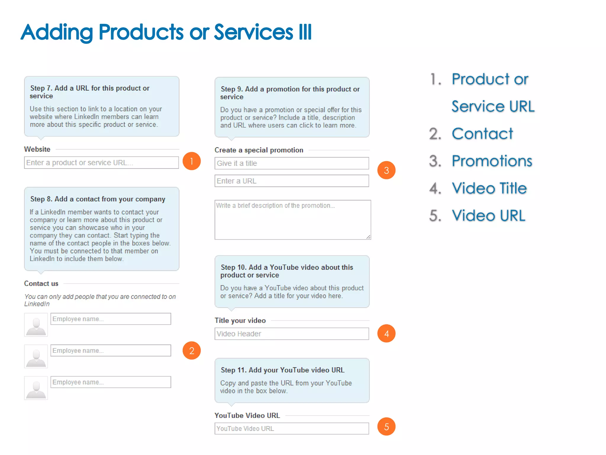 1. Product or
Service URL
2. Contact
1

3

3. Promotions
4. Video Title
5. Video URL

4
2

5

 