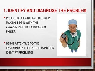 1. IDENTIFY AND DIAGNOSE THE PROBLEM
• PROBLEM SOLVING AND DECISION
MAKING BEGIN WITH THE
AWARENESS THAT A PROBLEM
EXISTS.
• BEING ATTENTIVE TO THE
ENVIRONMENT HELPS THE MANAGER
IDENTIFY PROBLEMS
 