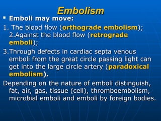 Large Emboli LESSON 4-DISORDERS OF BLOOD AND LYMPH CIRCULATION.ppt