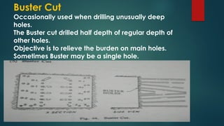 Lesson 4-Drilling pattern set 3.pptx