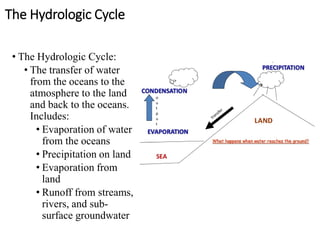 The Hydrologic Cycle
• The Hydrologic Cycle:
• The transfer of water
from the oceans to the
atmosphere to the land
and back to the oceans.
Includes:
• Evaporation of water
from the oceans
• Precipitation on land
• Evaporation from
land
• Runoff from streams,
rivers, and sub-
surface groundwater
 